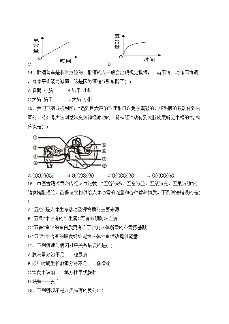 黑龙江省绥化市2024届九年级下学期中考二模生物试卷(含答案)03