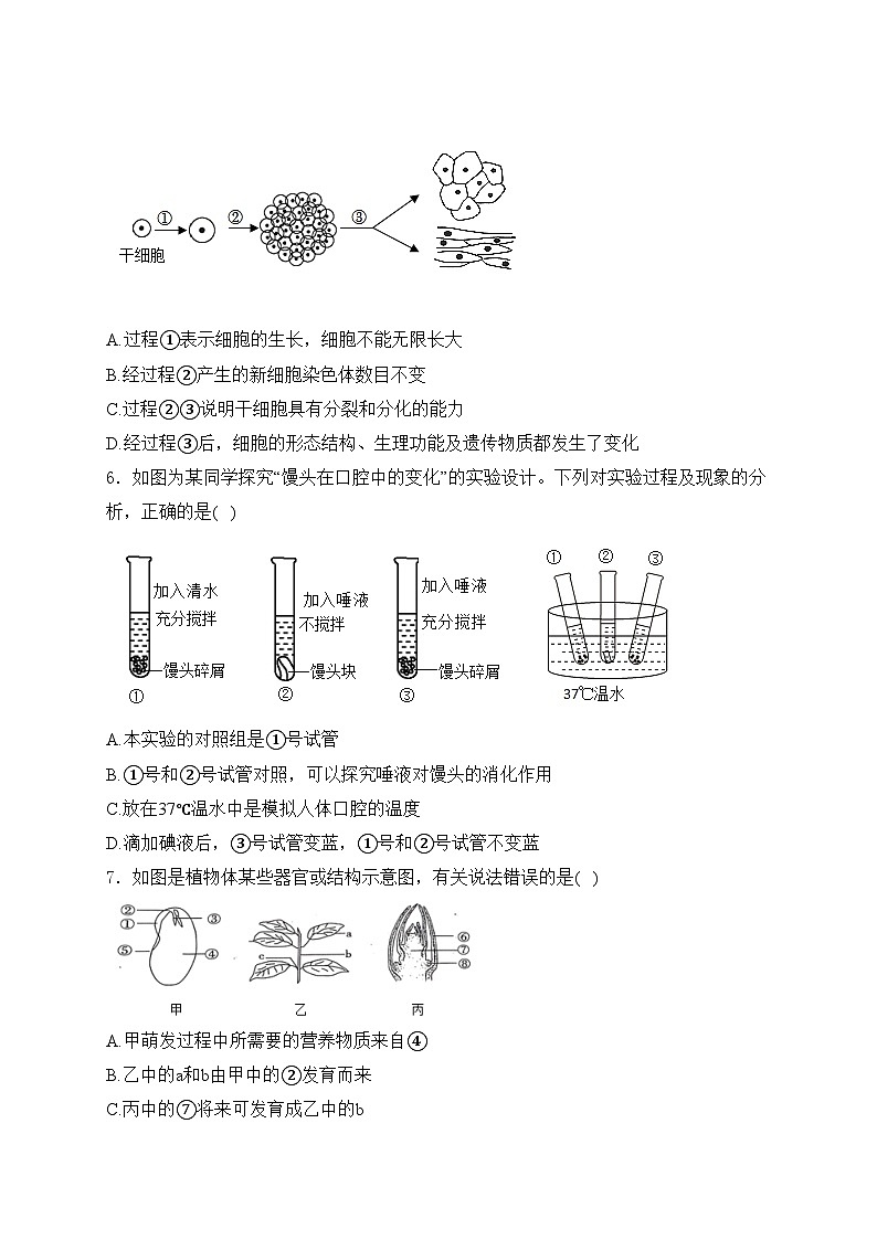 山东省菏泽市巨野县2024年九年级中考一模生物试卷(含答案)02