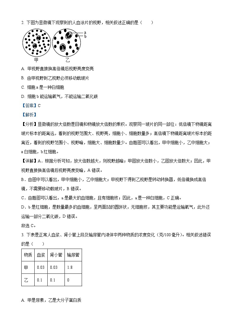 2024年江苏省南通市海安市中考一模生物试题（原卷版+解析版）02