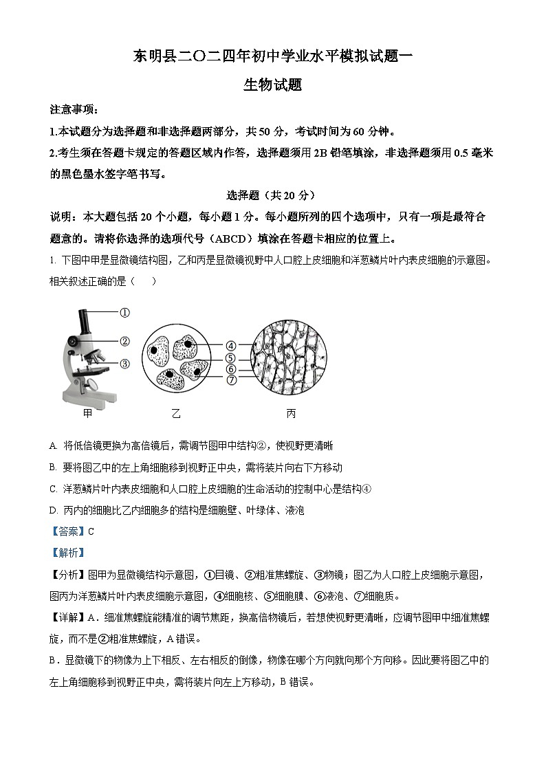 2024年山东省菏泽市东明县中考一模生物试题（原卷版+解析版）01