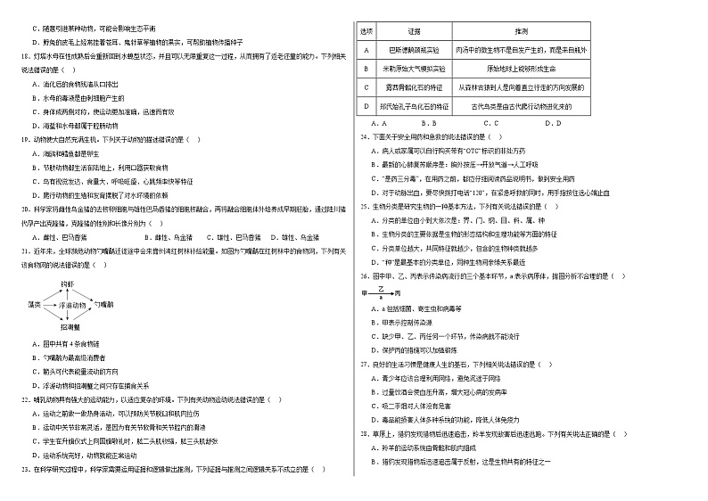 2024年海南省海口市中考一模生物试题02
