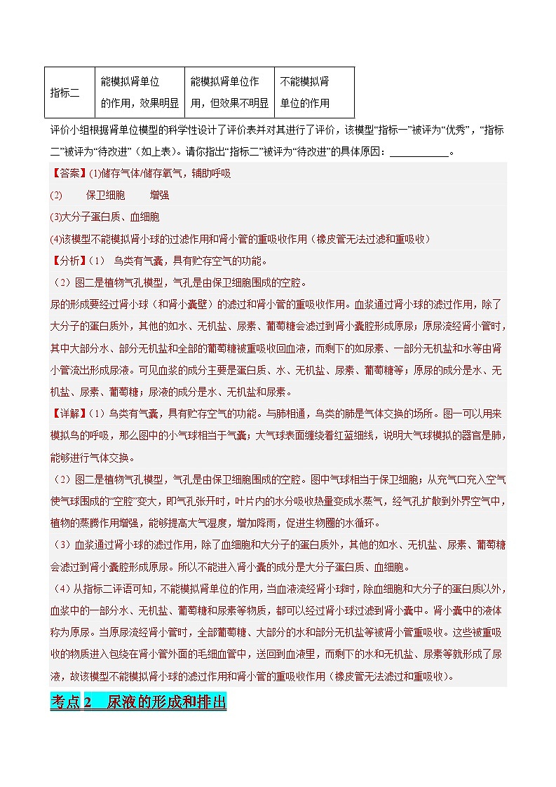 2024年中考生物真题分项汇编（全国通用）-专题08 人体内废物的排出（原卷版+解析版）02