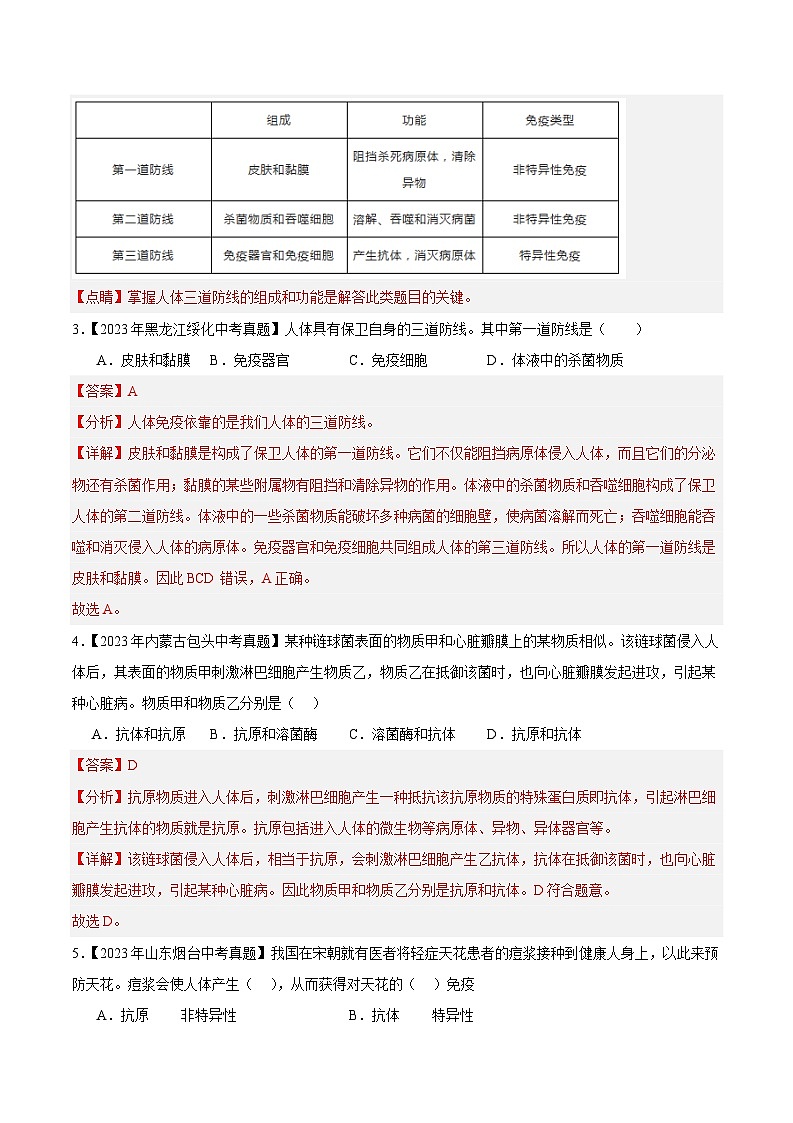 2024年中考生物真题分项汇编（全国通用）-专题15 健康地生活（解析版）第2页