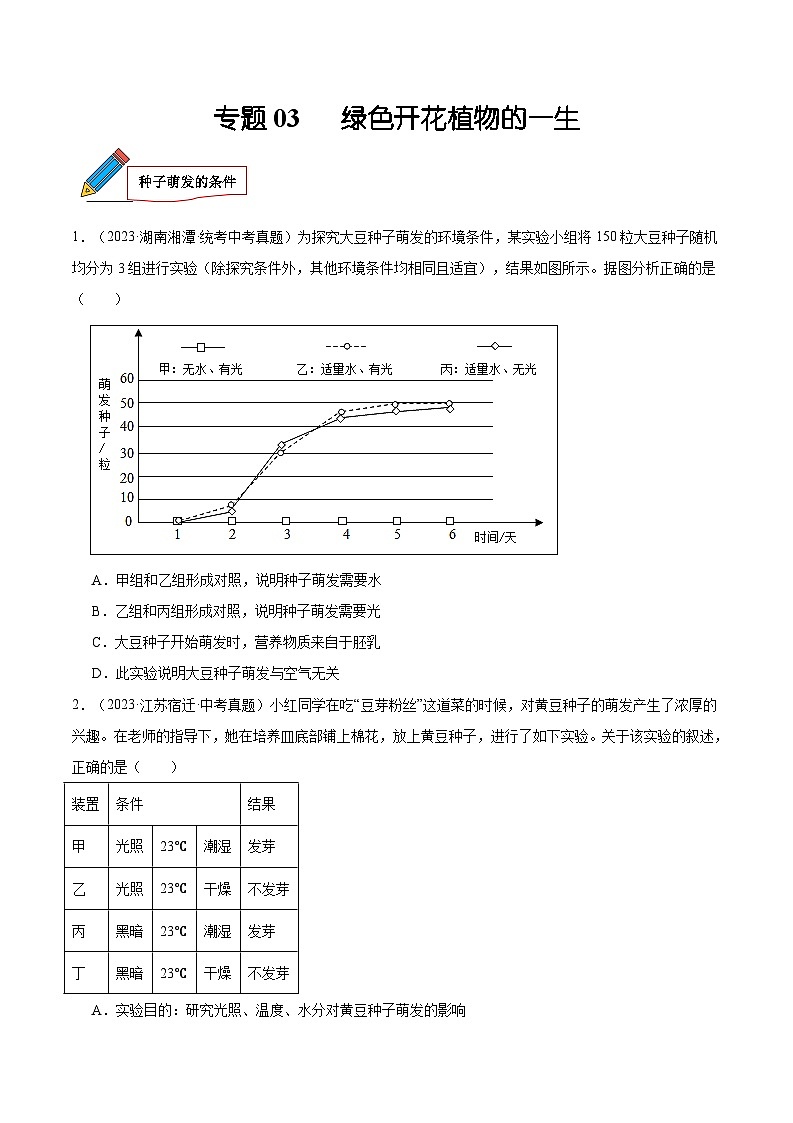 2024年中考生物真题分项汇编（全国通用）-专题03 绿色开花植物的一生（原卷版+解析版）01