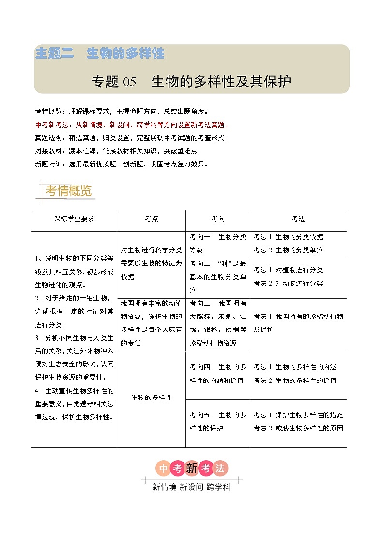 2024年会考生物真题题源解密（全国通用）-专题05 生物的多样性及其保护（原卷版+解析版）01