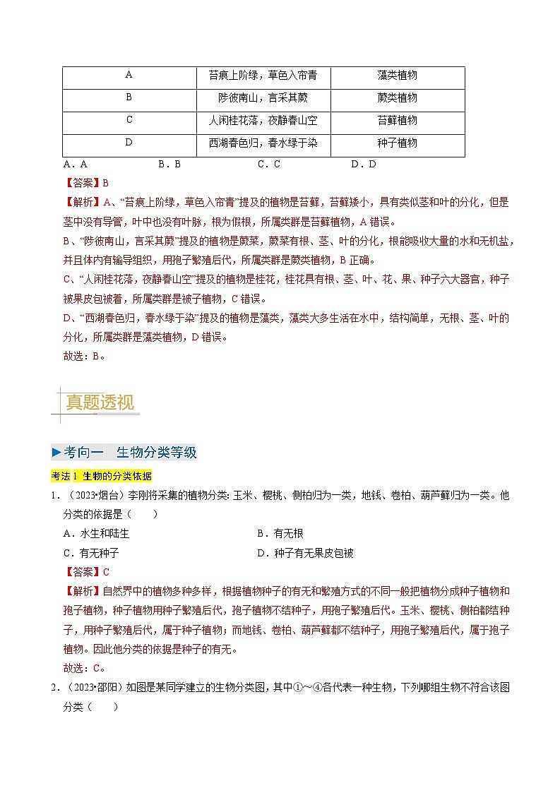 2024年会考生物真题题源解密（全国通用）-专题05 生物的多样性及其保护（原卷版+解析版）03