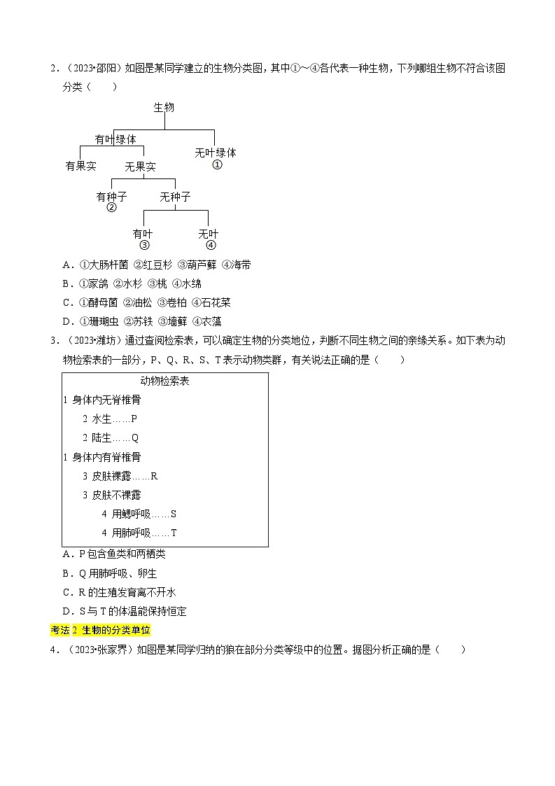 2024年会考生物真题题源解密（全国通用）-专题05 生物的多样性及其保护（原卷版+解析版）03