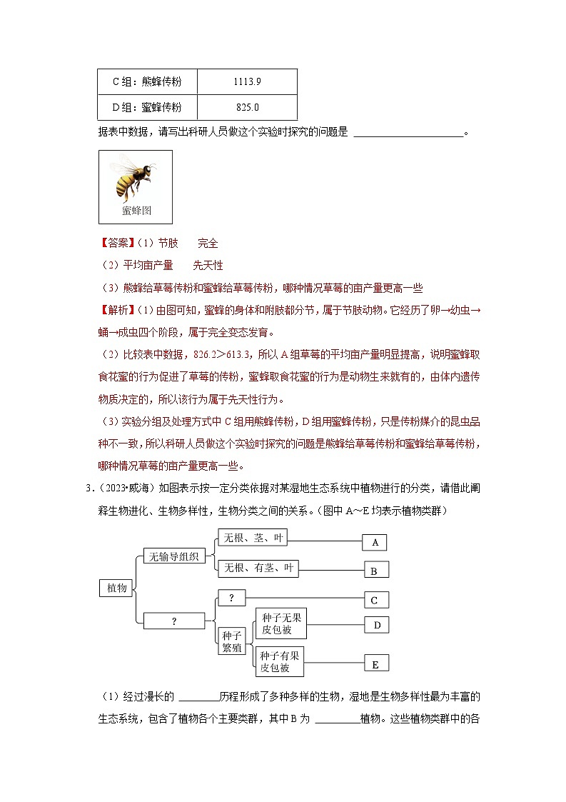 2024年会考生物真题题源解密（全国通用）-题型04 图表分析（原卷版+解析版）03