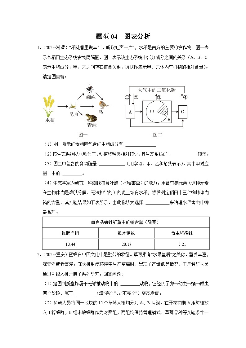 2024年会考生物真题题源解密（全国通用）-题型04 图表分析（原卷版+解析版）01