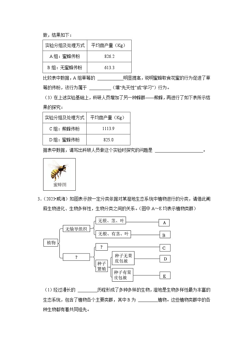 2024年会考生物真题题源解密（全国通用）-题型04 图表分析（原卷版+解析版）02