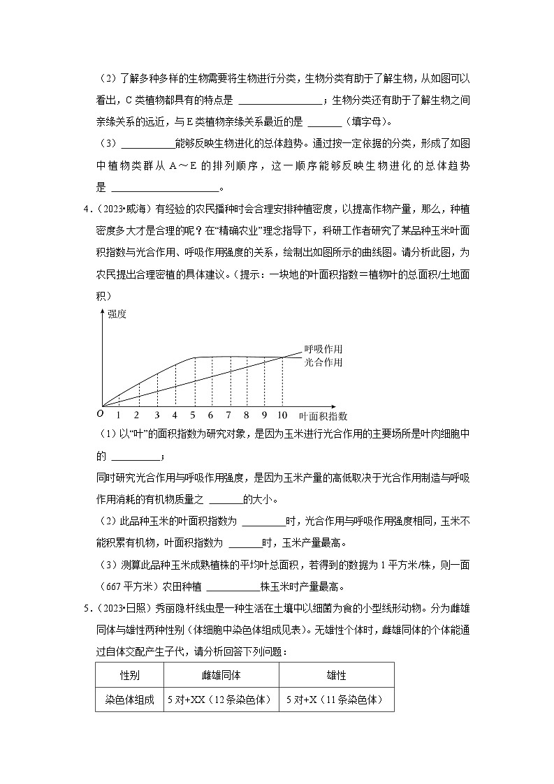2024年会考生物真题题源解密（全国通用）-题型04 图表分析（原卷版+解析版）03