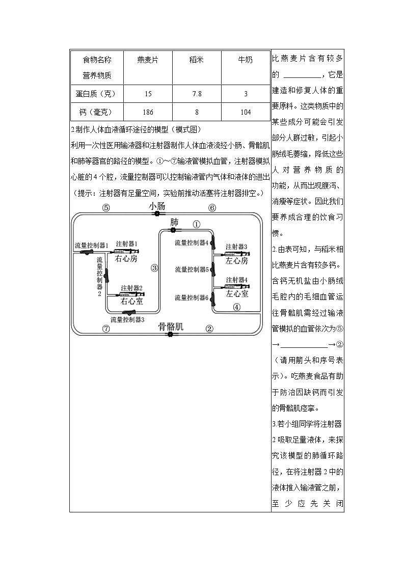 2024年会考生物真题题源解密（全国通用）-题型05 资料分析（原卷版+解析版）03