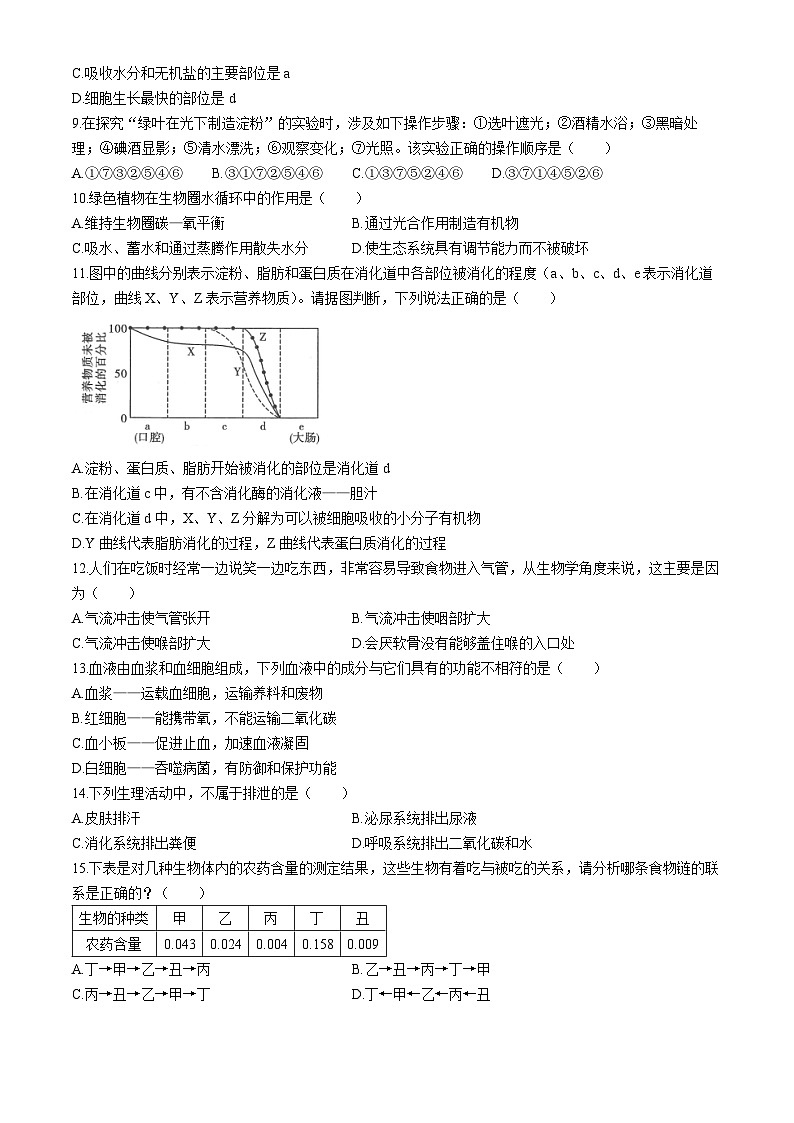 2024年云南省玉溪市红塔区中考二模生物试题02