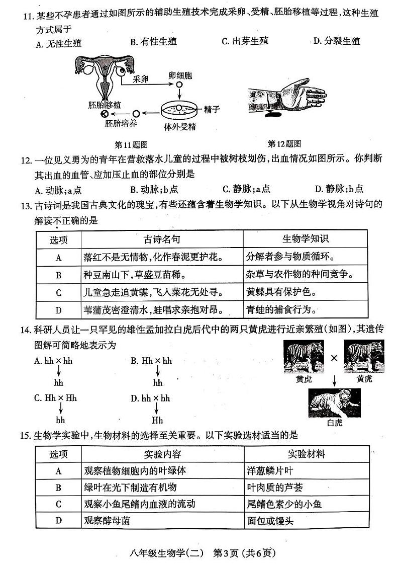 2024年山西省太原市中考二模生物试卷第3页