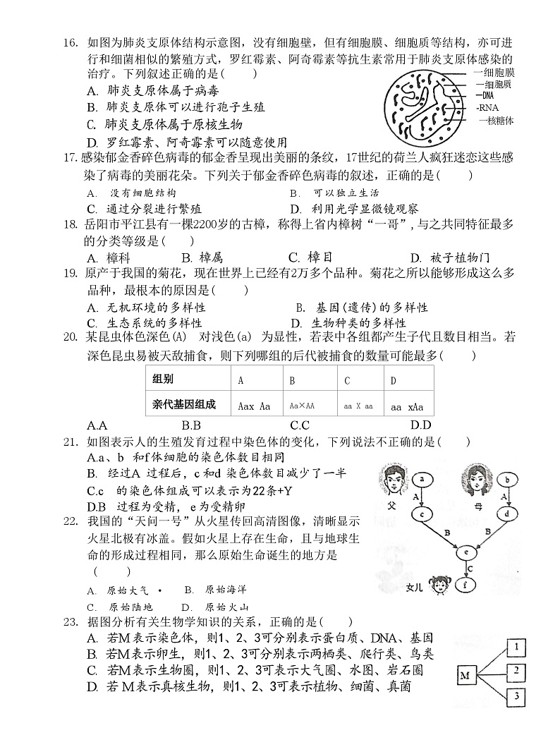 2024年湖南省娄底市中考二模生物试题(02)03