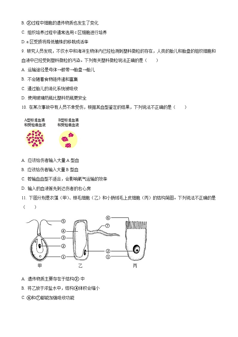 2024年湖南省邵阳市邵东市初中学业水平二模生物试题（原卷版+解析版）03