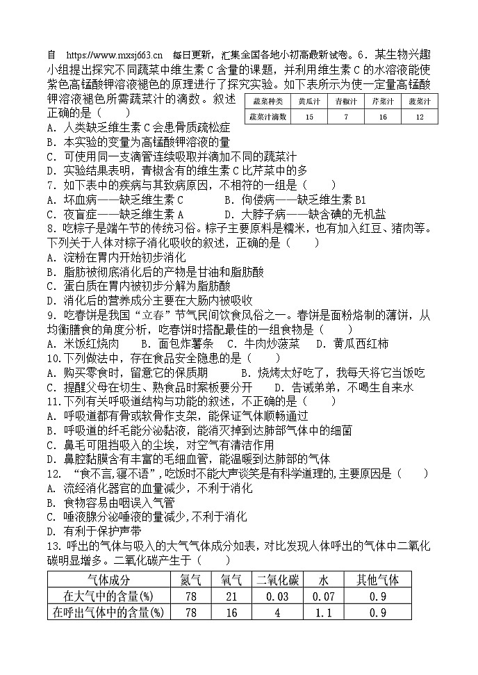 20，山东省临沂市罗庄区2023-2024学年七年级下学期期中考试生物试题第2页