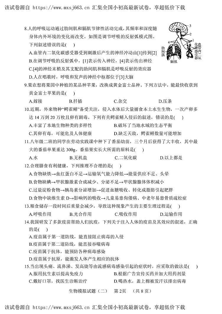 26，2024年山东省聊城临清市中考二模生物试题02