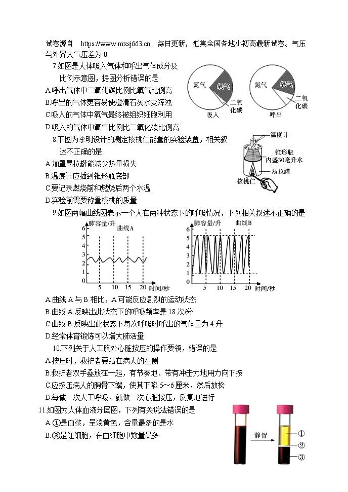 71，山东省菏泽市东明县2023-2024学年七年级下学期期中考试生物试题02