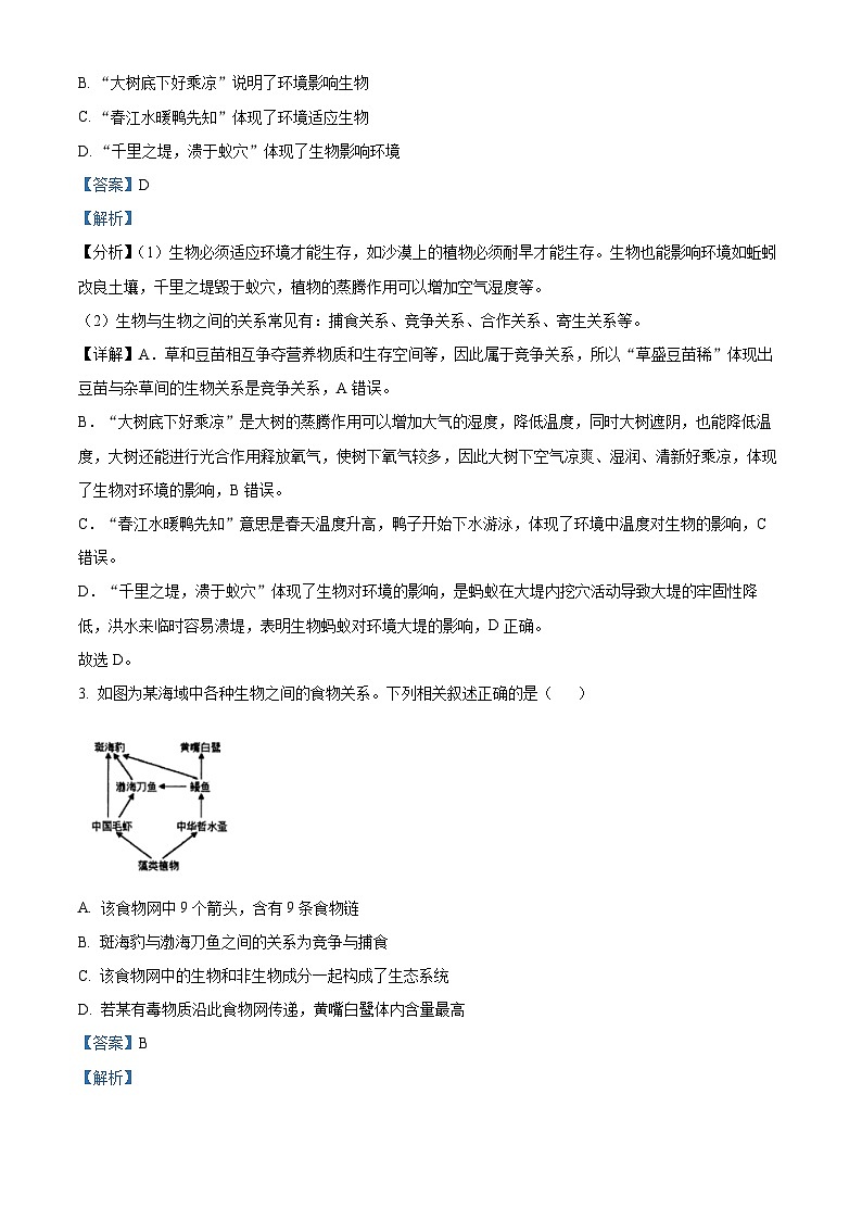 陕西省西安交通大学附属中学2023-2024学年七年级下学期期中生物试题（原卷版+解析版）02