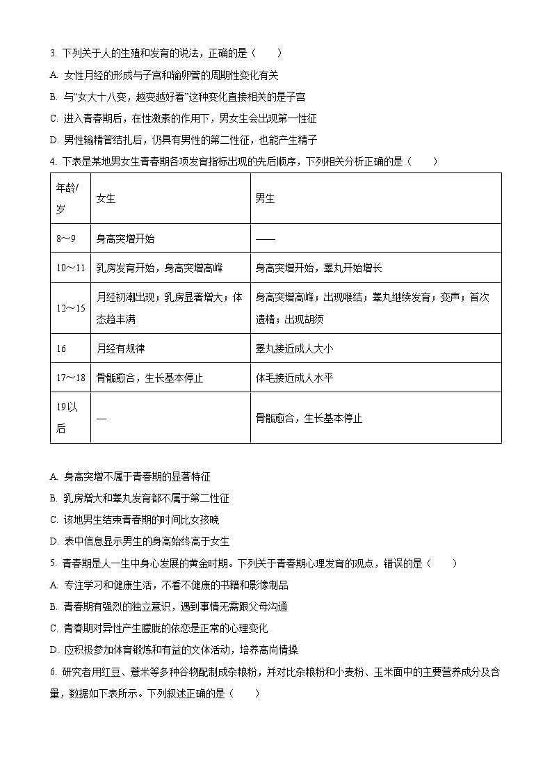 陕西省咸阳市实验中学2023-2024学年七年级下学期第二次月考生物试题（原卷版）第2页