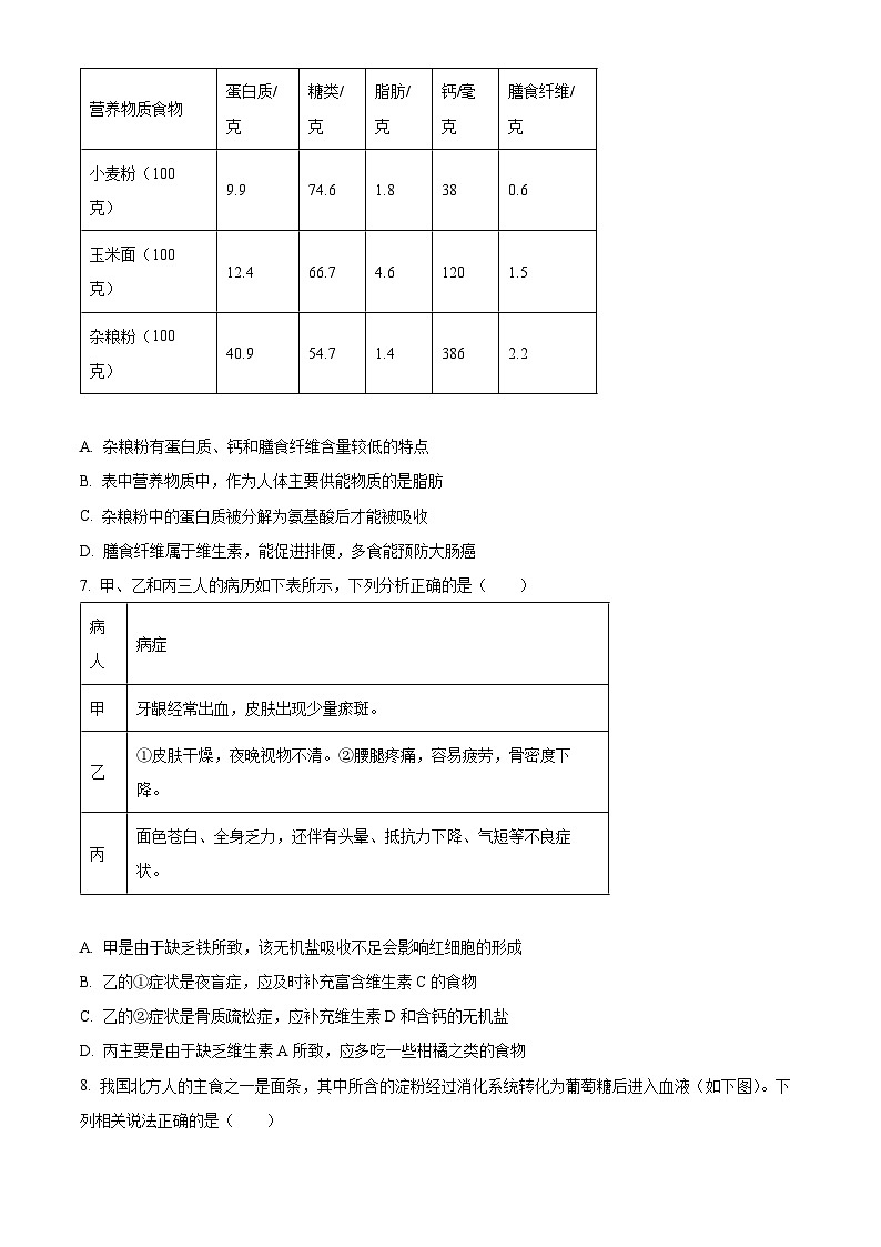 陕西省咸阳市实验中学2023-2024学年七年级下学期第二次月考生物试题（原卷版）第3页