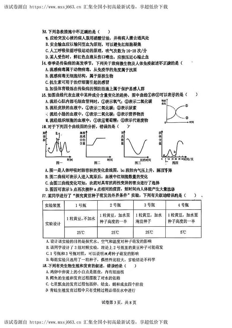 2024年山东省济南市历下区中考二模生物试题03