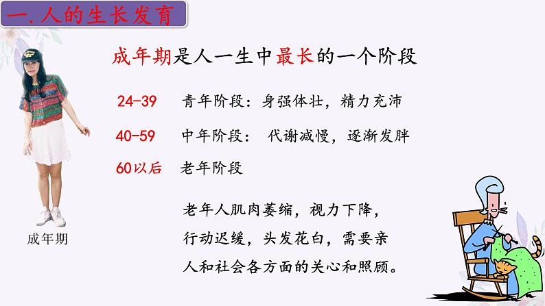 2024年七年级生物下册课件苏教版-8.2 人的生长发育和青春期07