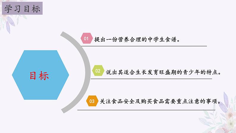 2024年七年级生物下册课件苏教版-9.3 膳食指南与食品安全02