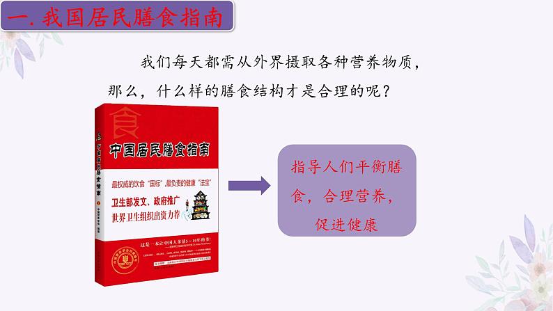 2024年七年级生物下册课件苏教版-9.3 膳食指南与食品安全05
