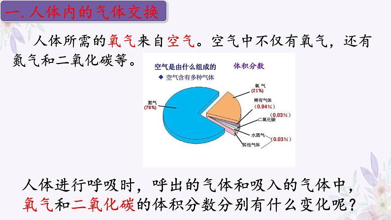 2024年七年级生物下册课件苏教版-10.4 人体内的气体交换04