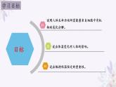 2024年七年级生物下册课件苏教版-10.5 人体能量的供给