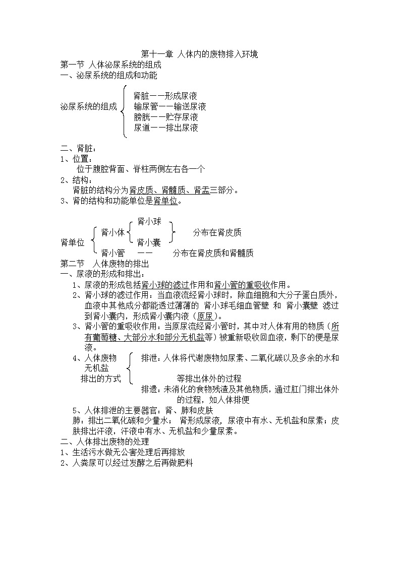 2024年七年级生物下册苏教版-第十一章 人体内的废物排入环境（知识点）01