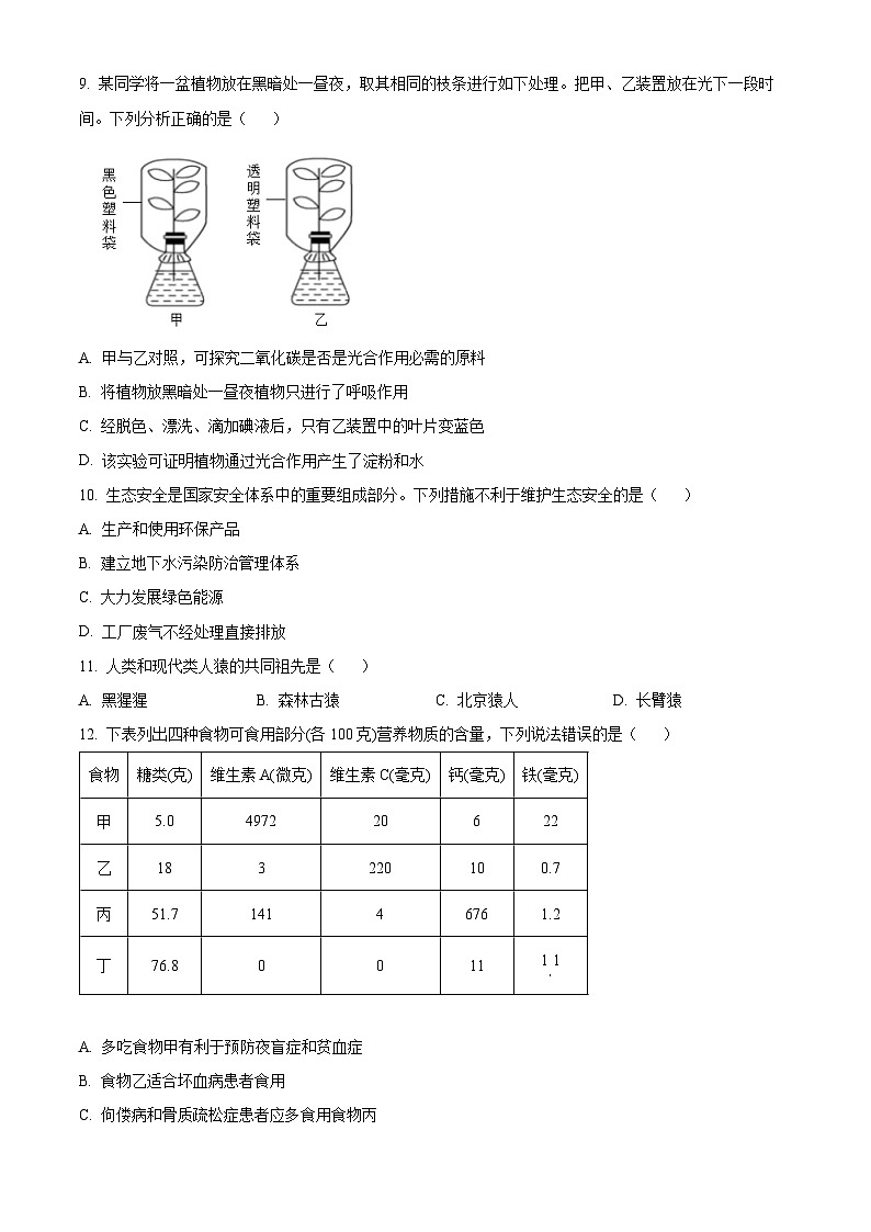 2024年云南省昭通市永善县八年级中考二模生物试题（原卷版+解析版）03
