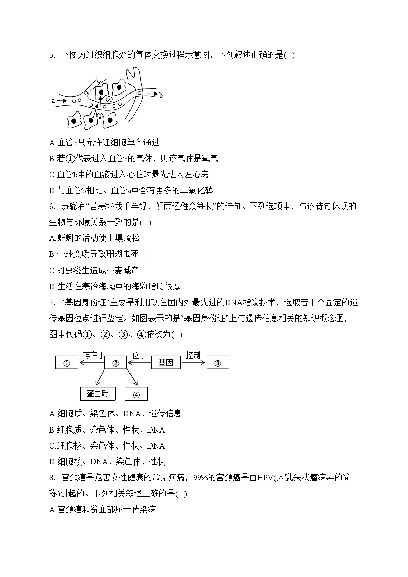 江苏省徐州市2024年中考二模生物试卷(含答案)02