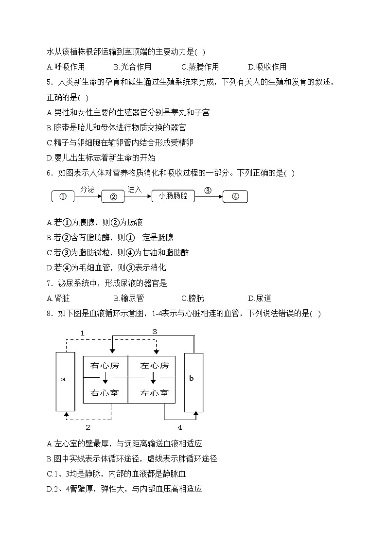 山西省大同市新荣区两校2024年联考中考一模生物试卷(含答案)第2页