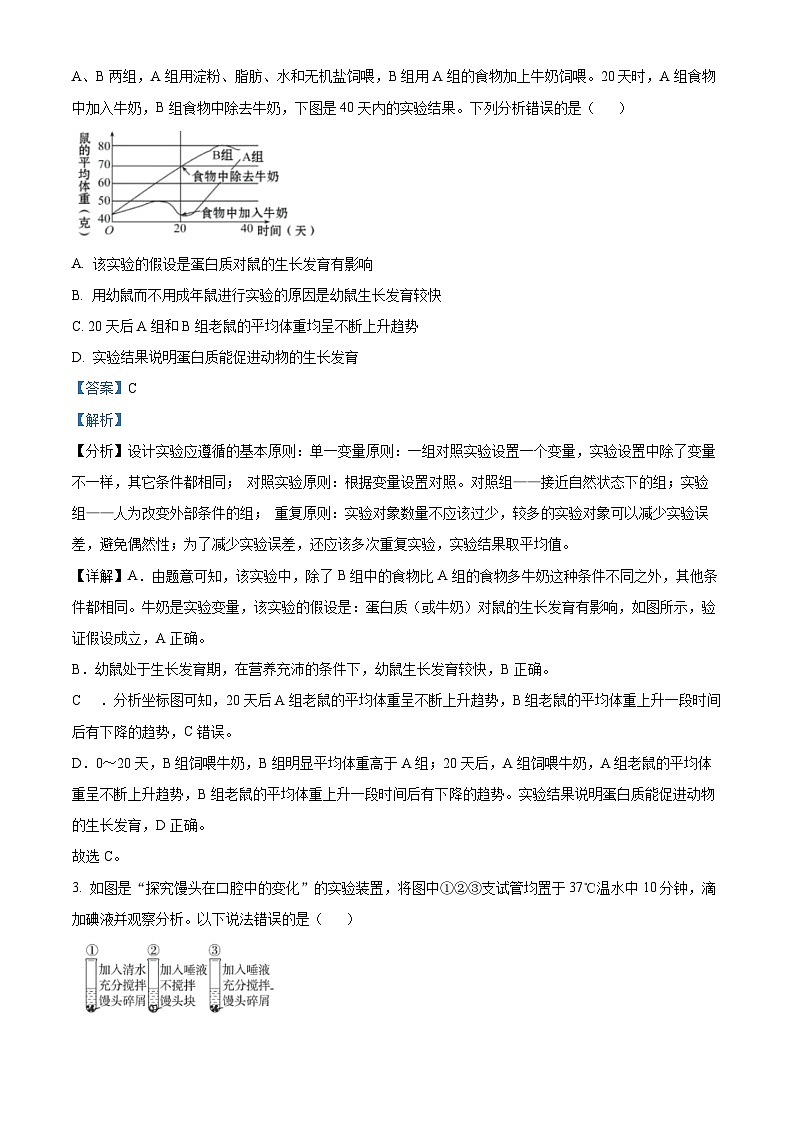山东省潍坊安丘市2023-2024学年七年级下学期期中生物试题（原卷版+解析版）02