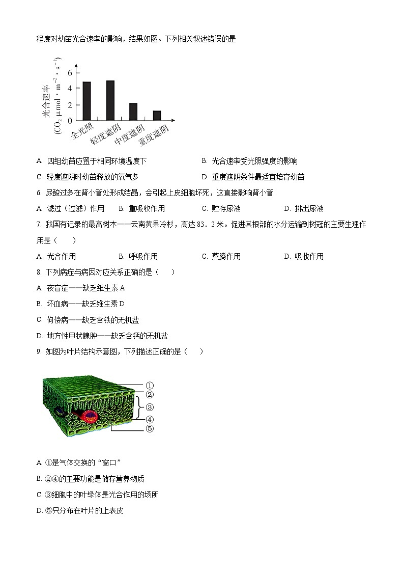 山东省烟台市蓬莱区（五四制）2023-2024学年八年级中考一模生物试题（原卷版+解析版）02