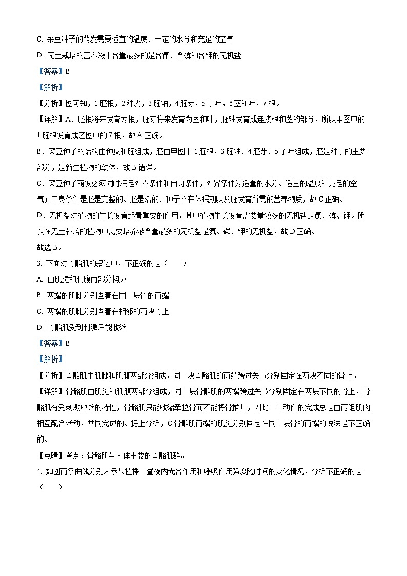2024年安徽安庆市中考二模生物试题（解析版）第2页