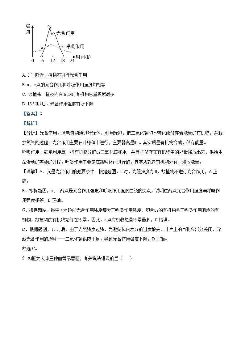 2024年安徽安庆市中考二模生物试题（解析版）第3页