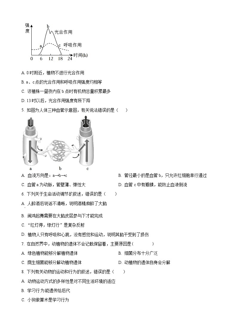 2024年安徽安庆市中考二模生物试题（原卷版）第2页