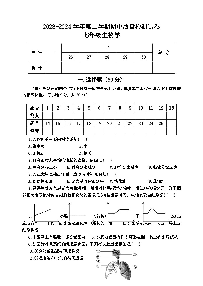 河北省秦皇岛市卢龙县2023-2024学年七年级下学期期中考试生物试题01