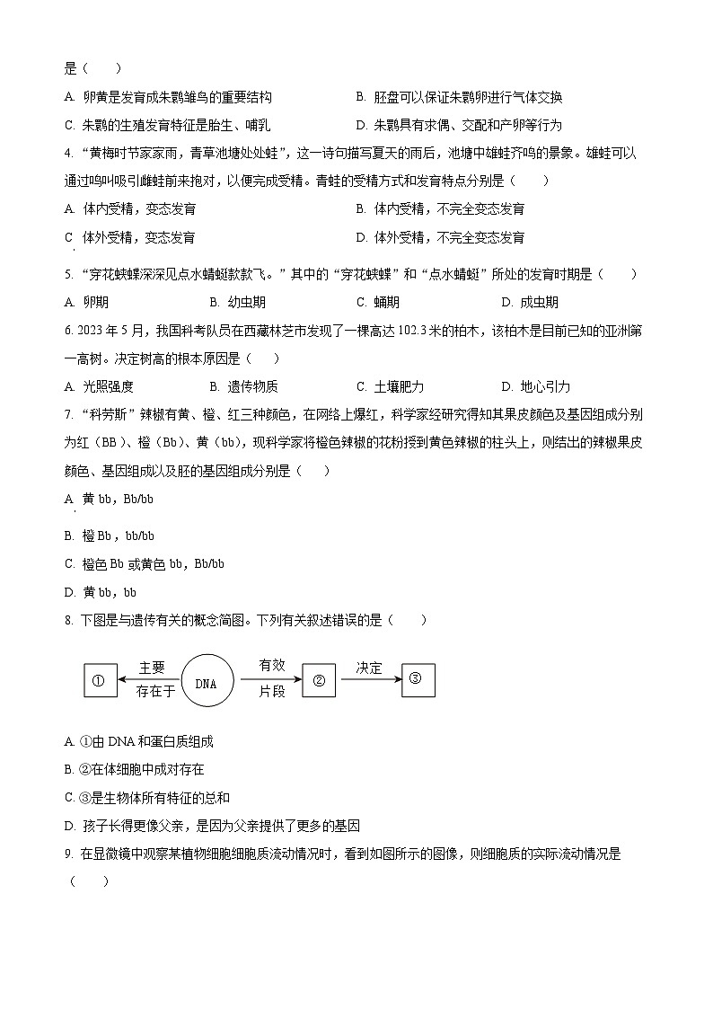 山西省吕梁市交城县2023-2024学年八年级下学期期中生物试题（原卷版+解析版）02