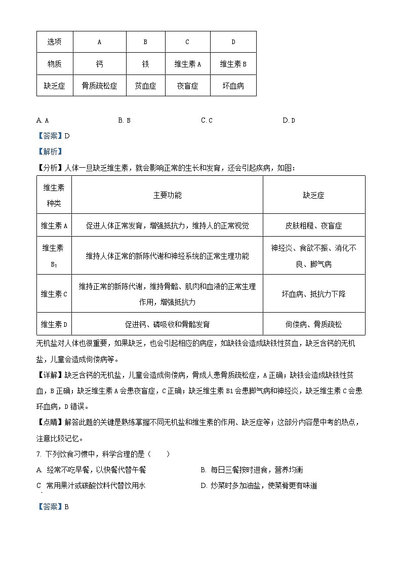 山东省聊城市冠县2023-2024学年七年级下学期期中生物试题03