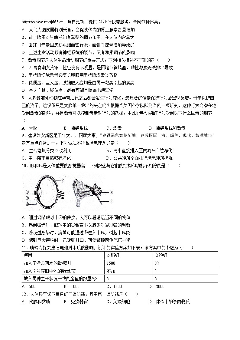 山东省淄博市淄川区2023-2024学年七年级下学期期中考试生物学试题(无答案)第2页