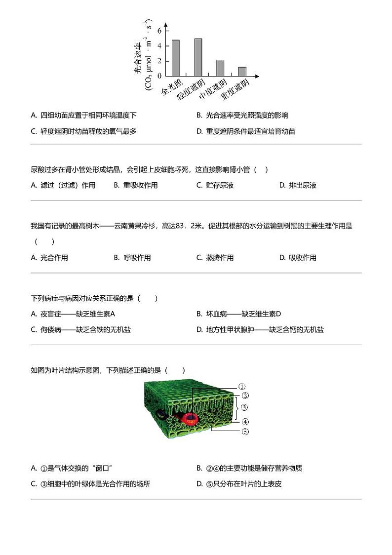 2024年山东烟台蓬莱区初二中考一模生物试卷02