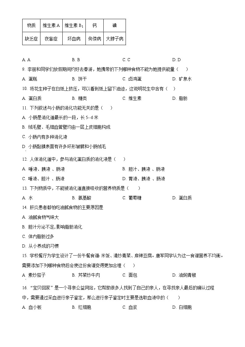 湖南省永州市宁远县2023-2024学年七年级下学期期中生物试题（原卷版+解析版）02