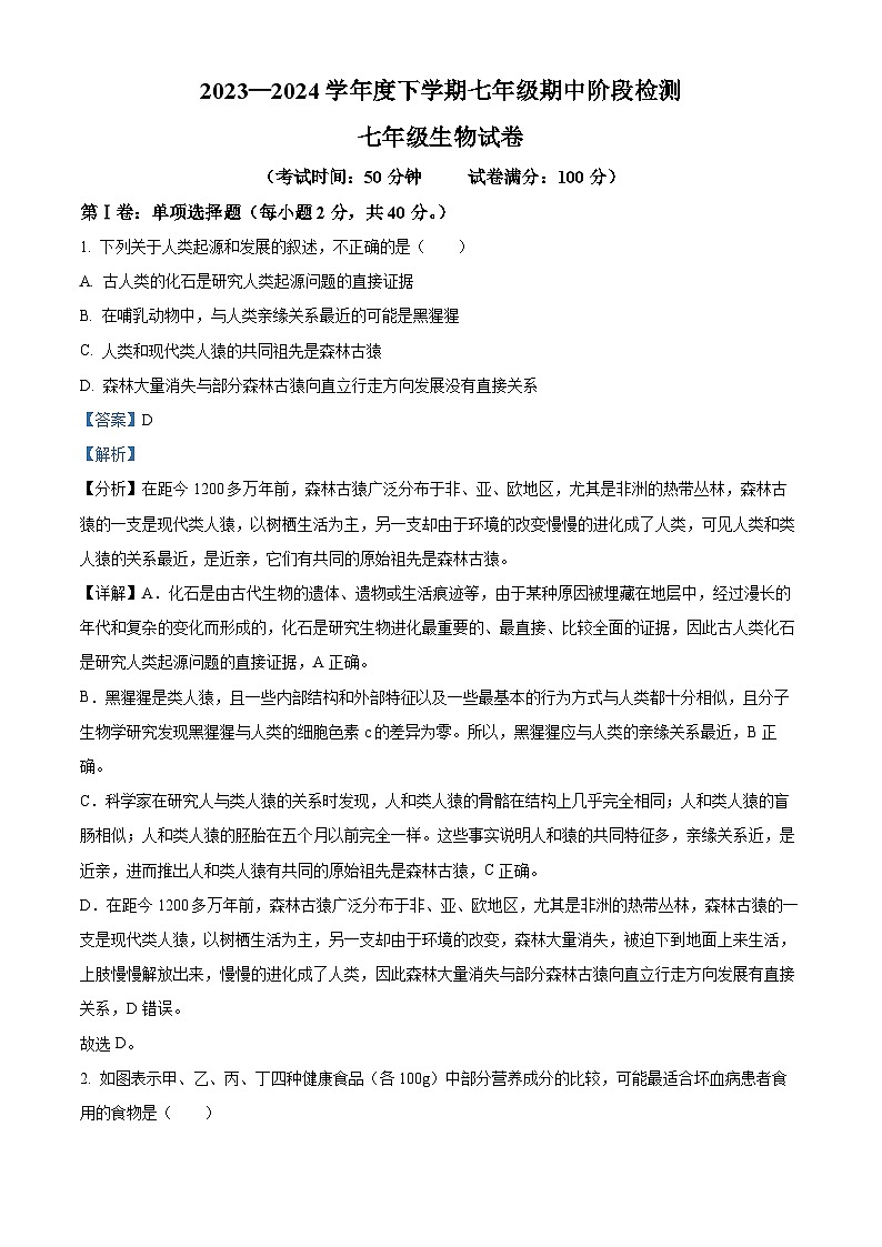辽宁省锦州市太和区2023-2024学年七年级下学期期中生物试题（原卷版+解析版）01