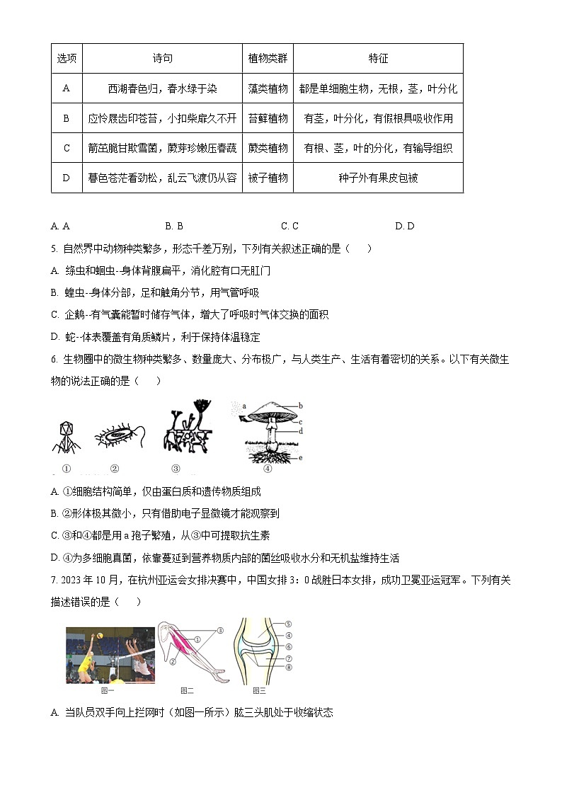 山东省济南市历城区2023-2024学年八年级下学期期中生物试题（原卷版+解析版）02