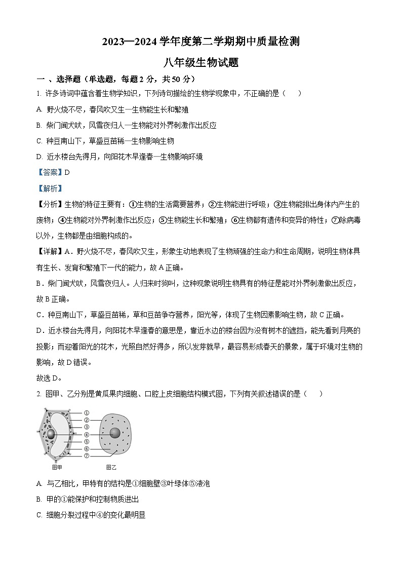 山东省济南市历城区2023-2024学年八年级下学期期中生物试题（原卷版+解析版）01